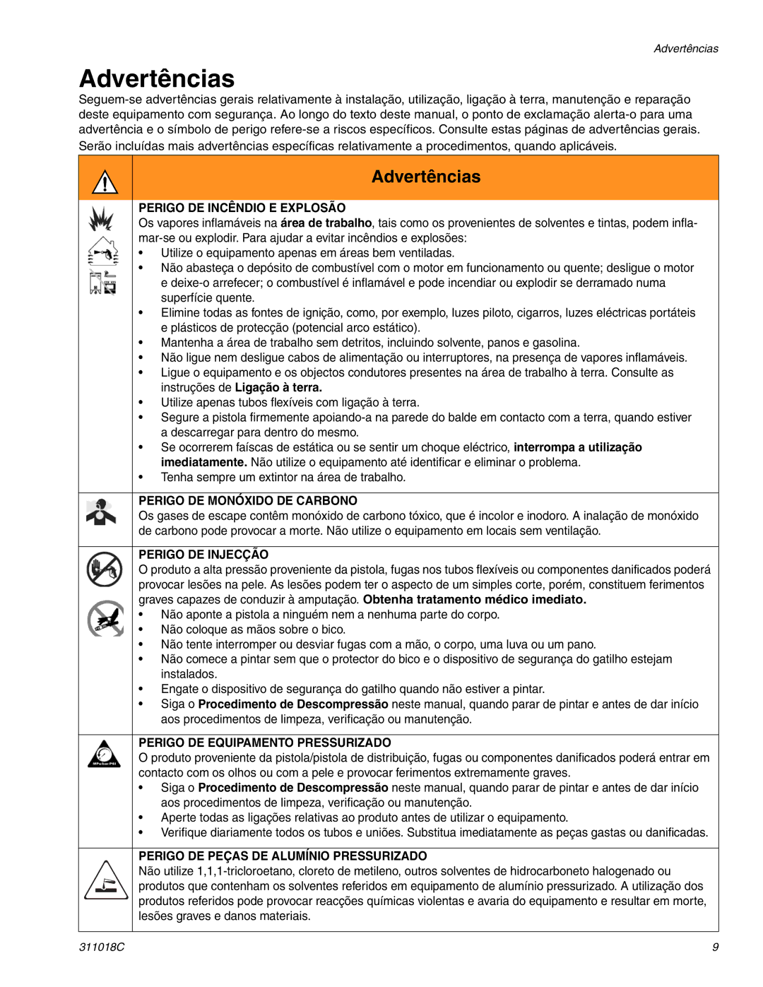 Graco 248873, 248871, 249012, 248870, 249013, 248872 important safety instructions Advertências 