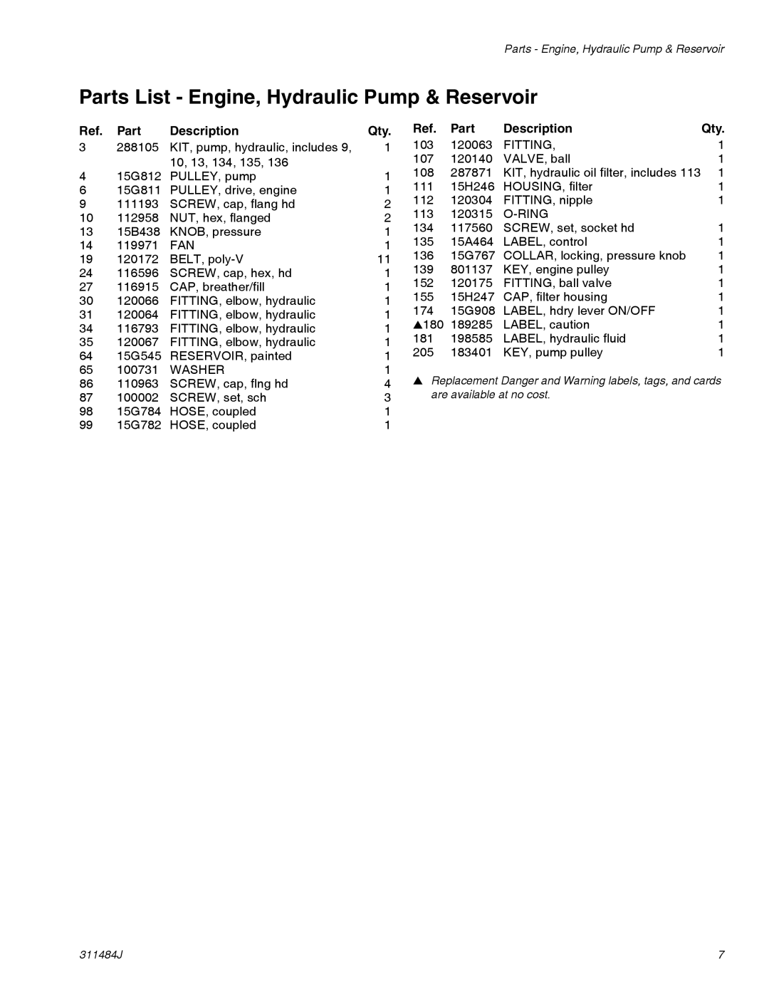 Graco 16U288, 249318, 249617, 253472, 253471, 16U287, 16V258 Parts List Engine, Hydraulic Pump & Reservoir, Fitting, Ring, Fan 