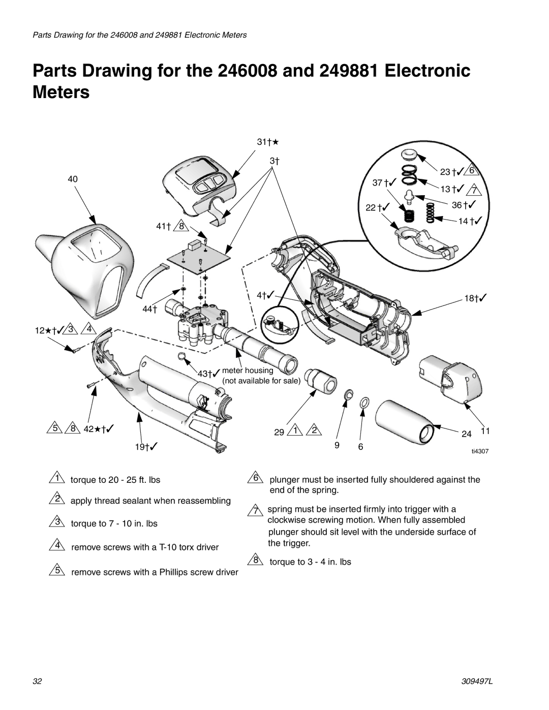 Graco instruction manual Parts Drawing for the 246008 and 249881 Electronic Meters 