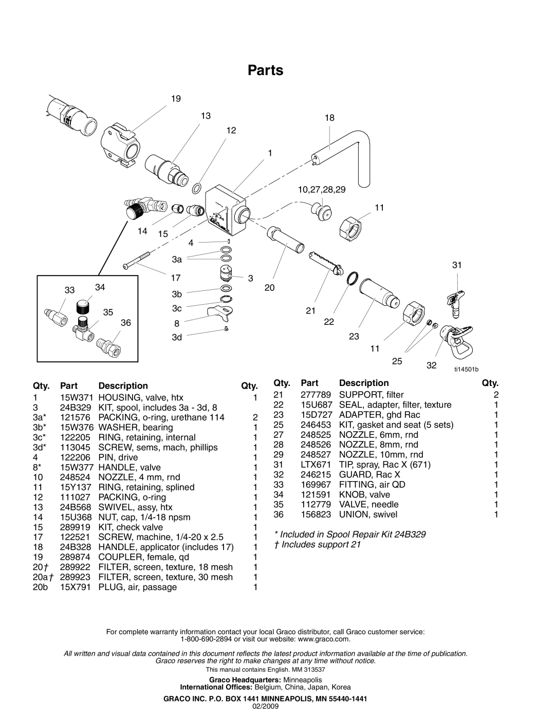 Graco 24B327 important safety instructions Parts, Qty Part Description 