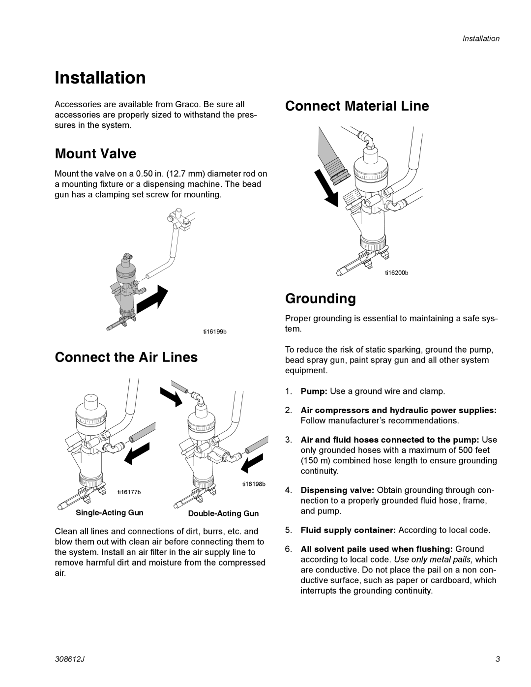 Graco 238338, 24G979 Installation, Mount Valve, Connect Material Line, Connect the Air Lines, Grounding 