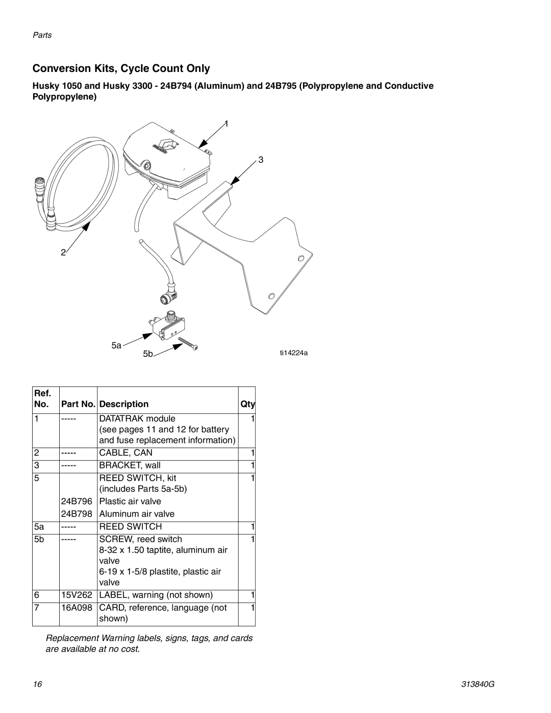 Graco 24K864, 24K861, 24B796, 24B795, 24B793, 24B771, 24B794, 24B777, 24B772, 24K863 Conversion Kits, Cycle Count Only, CABLE, can 