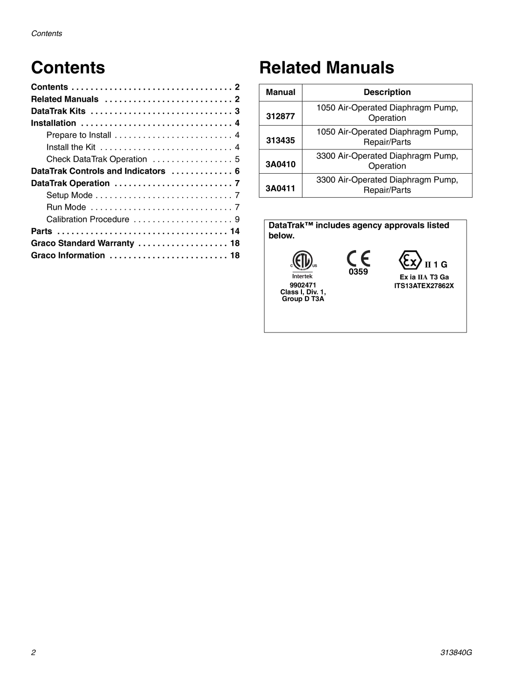 Graco 24B795, 24K861, 24B796, 24K864, 24B793, 24B771, 24B794, 24B777, 24B772, 24K863, 24B798, 24K862 Contents, Related Manuals 