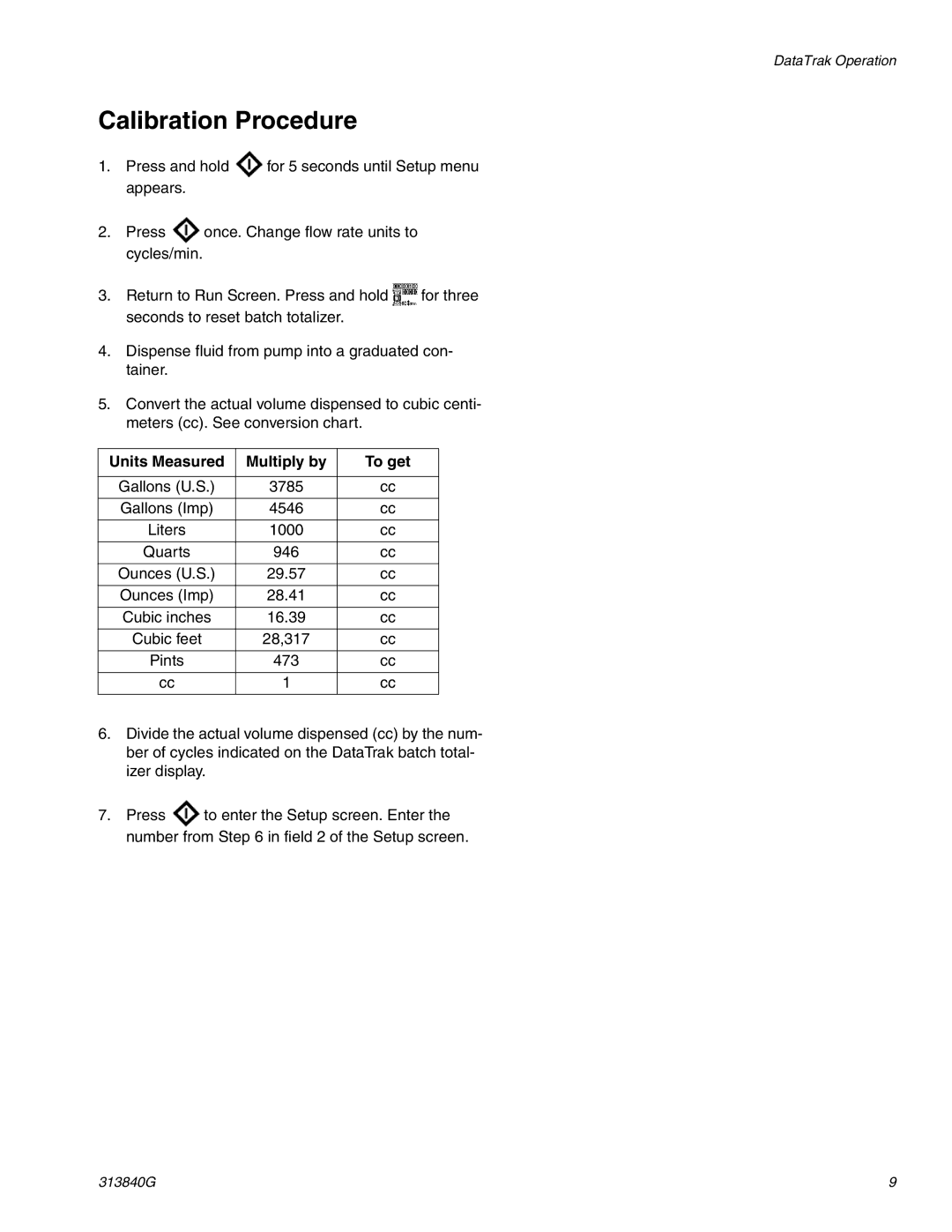 Graco 24K863, 24K861, 24B796, 24B795, 24K864, 24B793, 24B771, 24B794 Calibration Procedure, Units Measured Multiply by To get 