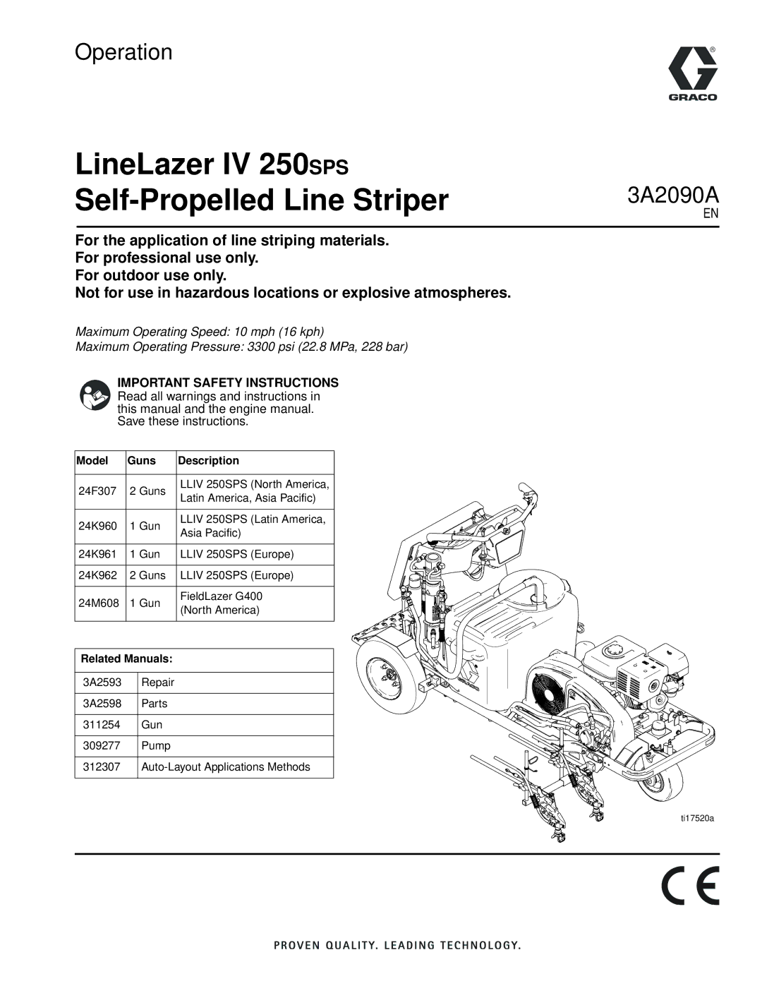 Graco 24K960, 24K961, 24M608, 24K962 important safety instructions LineLazer IV 250SPS Self-Propelled Line Striper3A2090A 