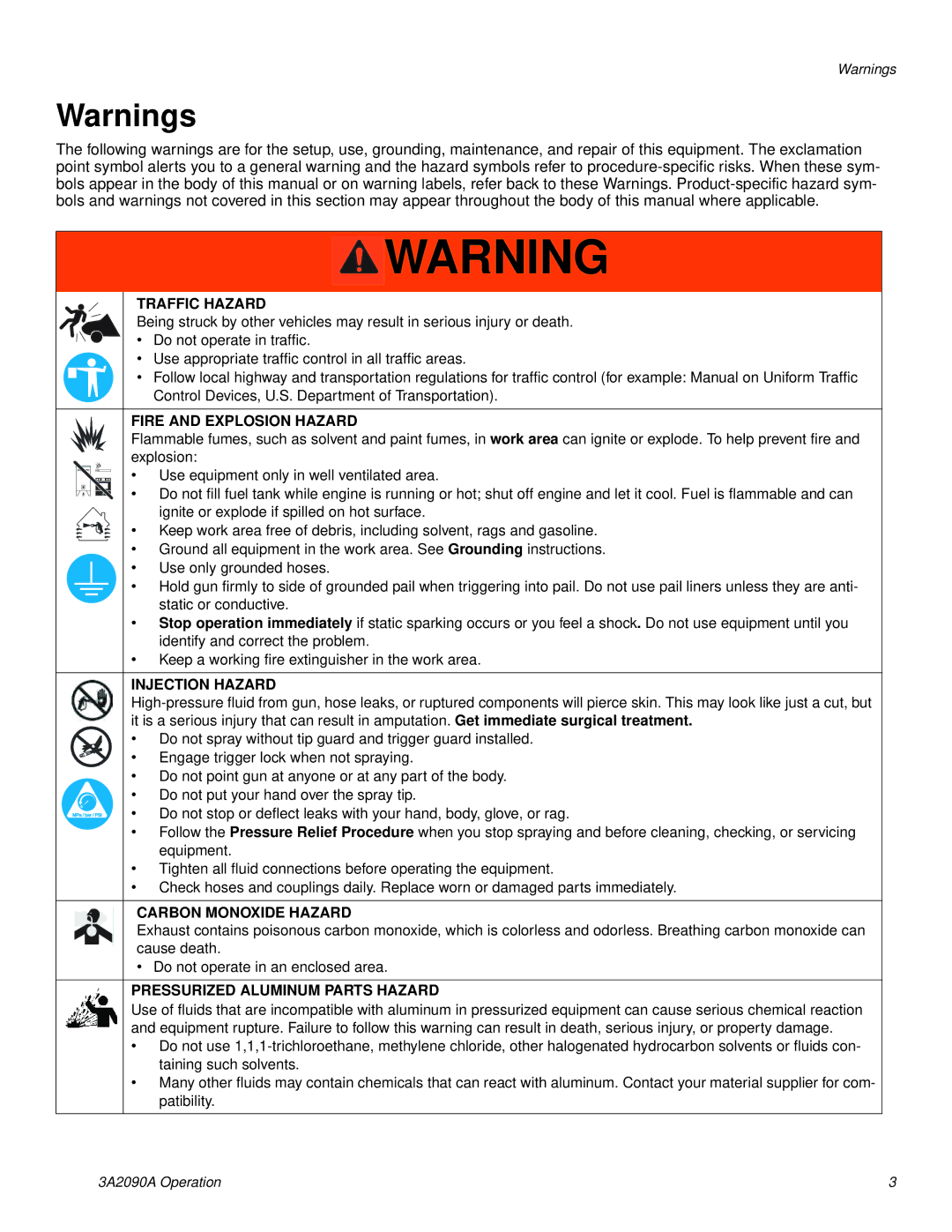 Graco 24K962, 24K961, 24K960, 24M608 Traffic Hazard, Fire and Explosion Hazard, Injection Hazard, Carbon Monoxide Hazard 