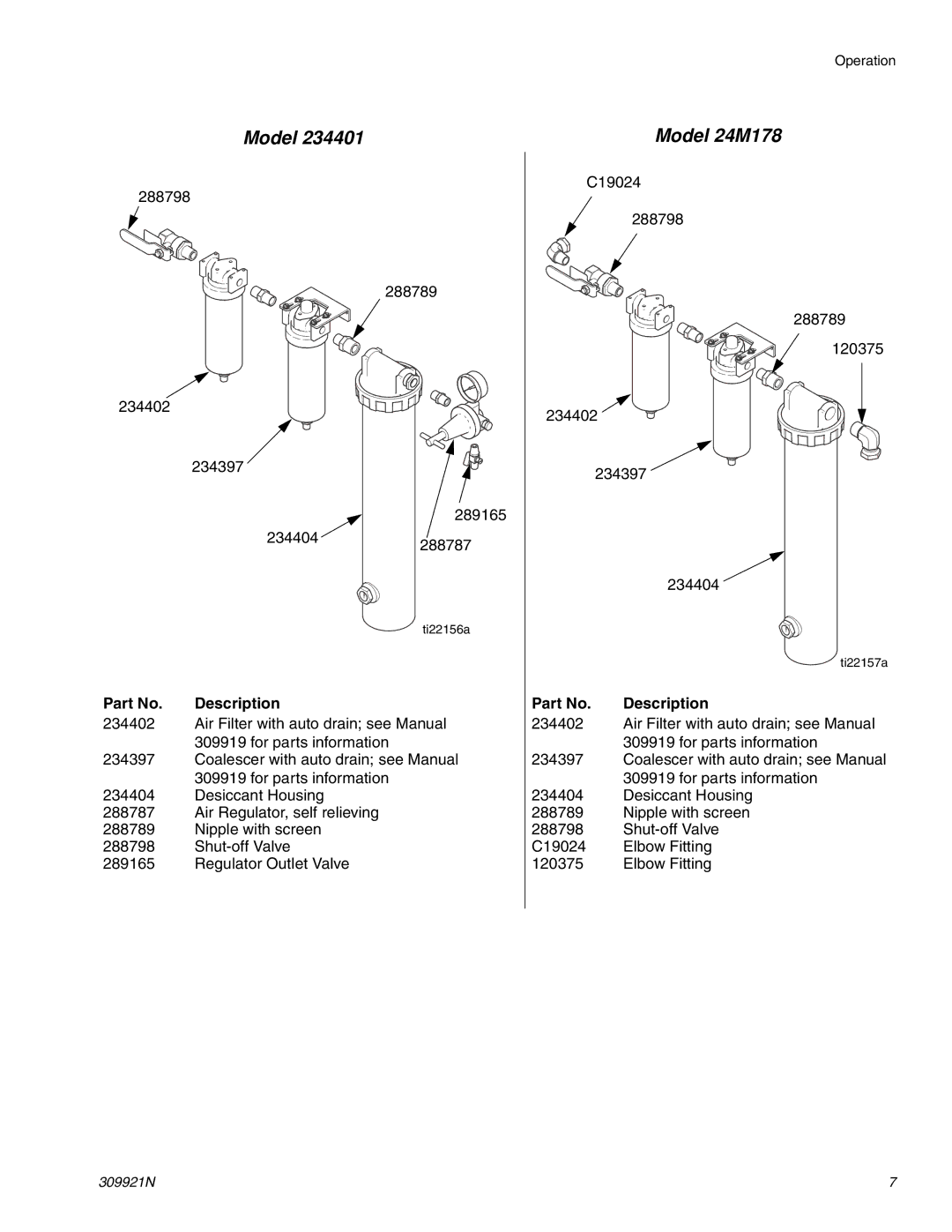 Graco 234401, 24M178 important safety instructions Part No. Description 