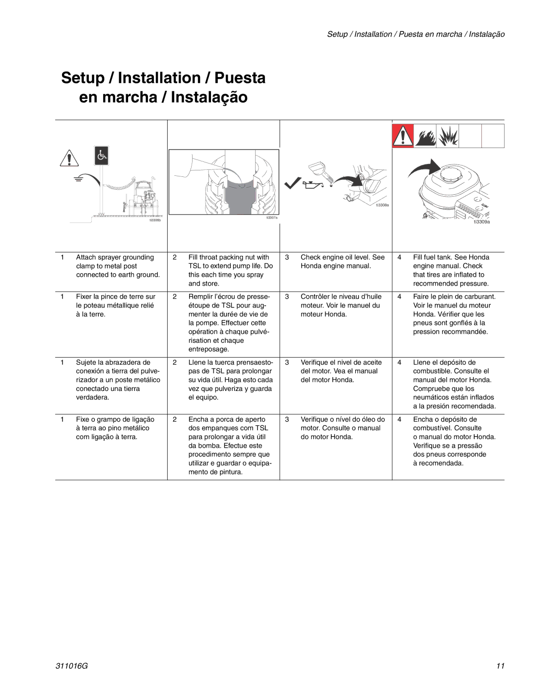 Graco 249007, 24M609 important safety instructions Setup / Installation / Puesta En marcha / Instalação 