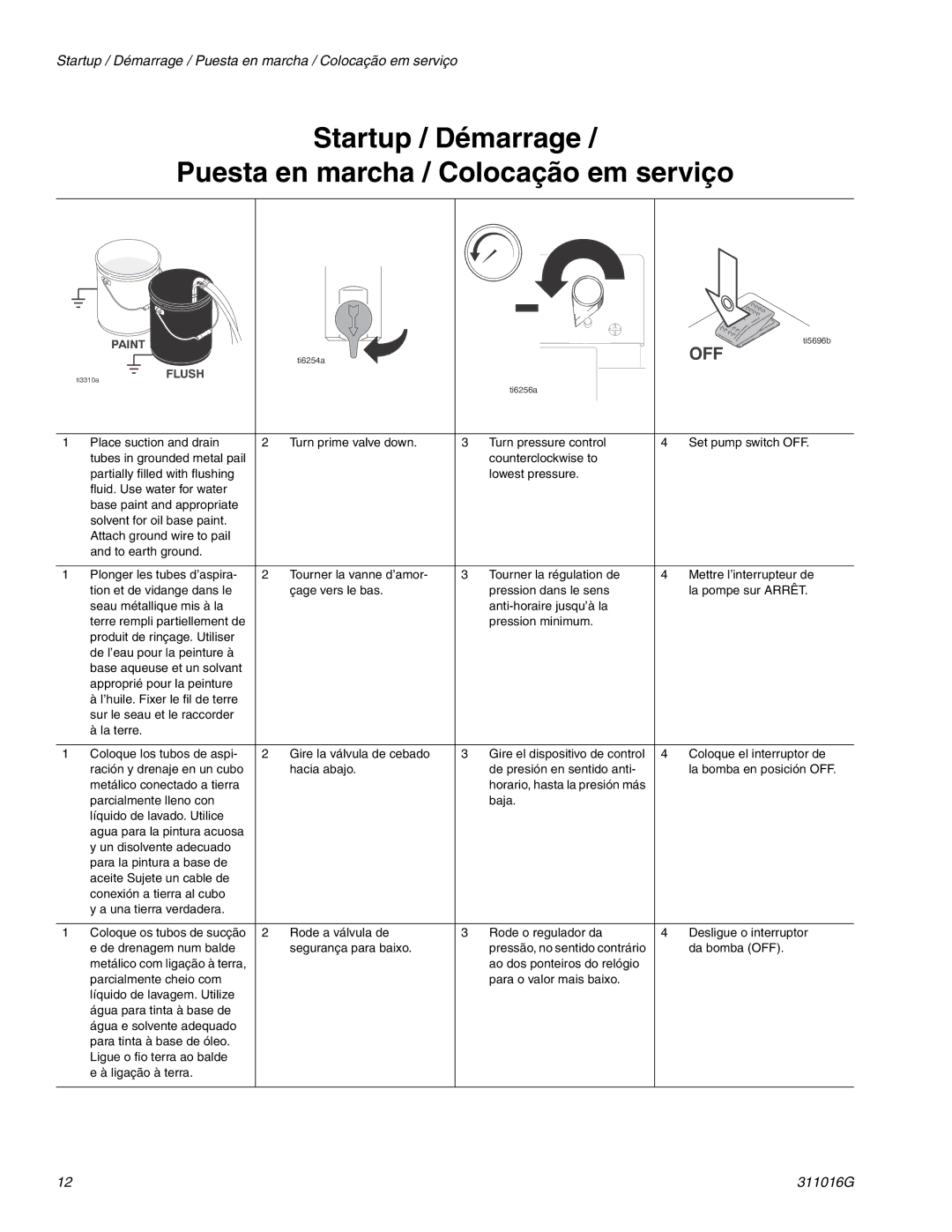 Graco 24M609, 249007 important safety instructions Startup / Démarrage Puesta en marcha / Colocação em serviço, Off 