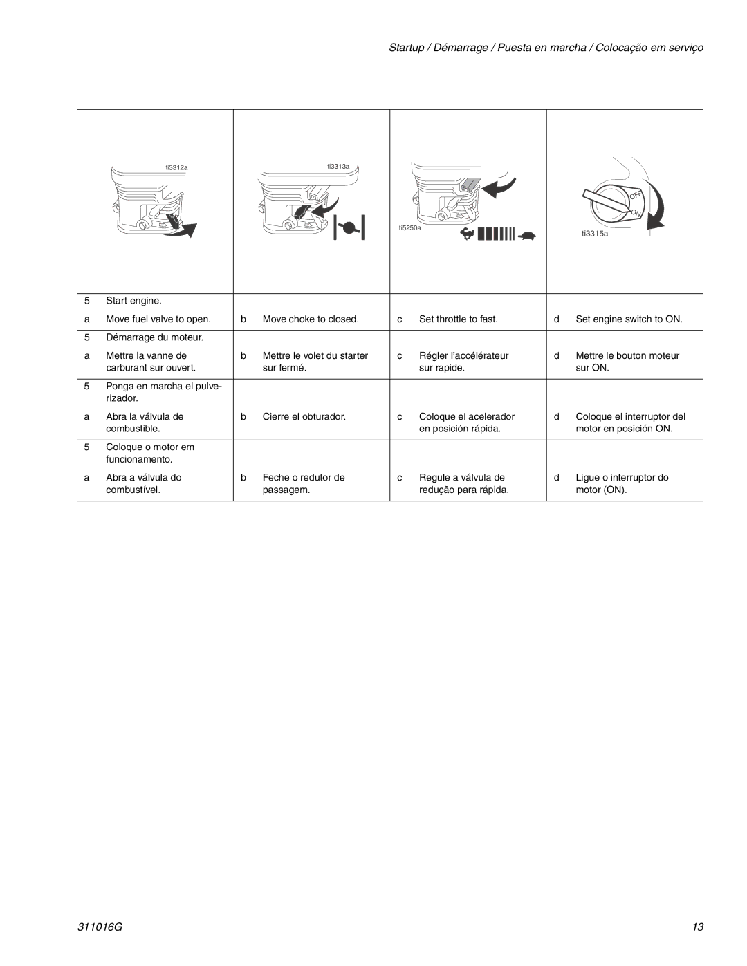 Graco 249007, 24M609 important safety instructions Combustível Passagem Redução para rápida Motor on 