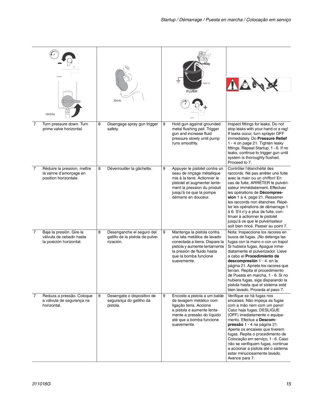 Graco 249007, 24M609 important safety instructions Cabo el Procedimiento de 