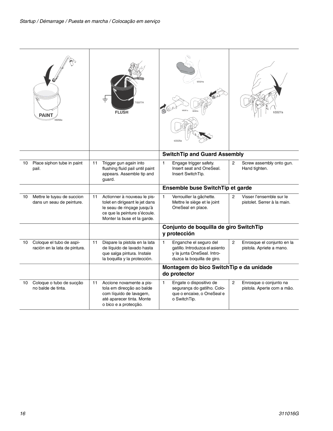 Graco 24M609 SwitchTip and Guard Assembly, Ensemble buse SwitchTip Et garde, Conjunto de boquilla de giro SwitchTip 