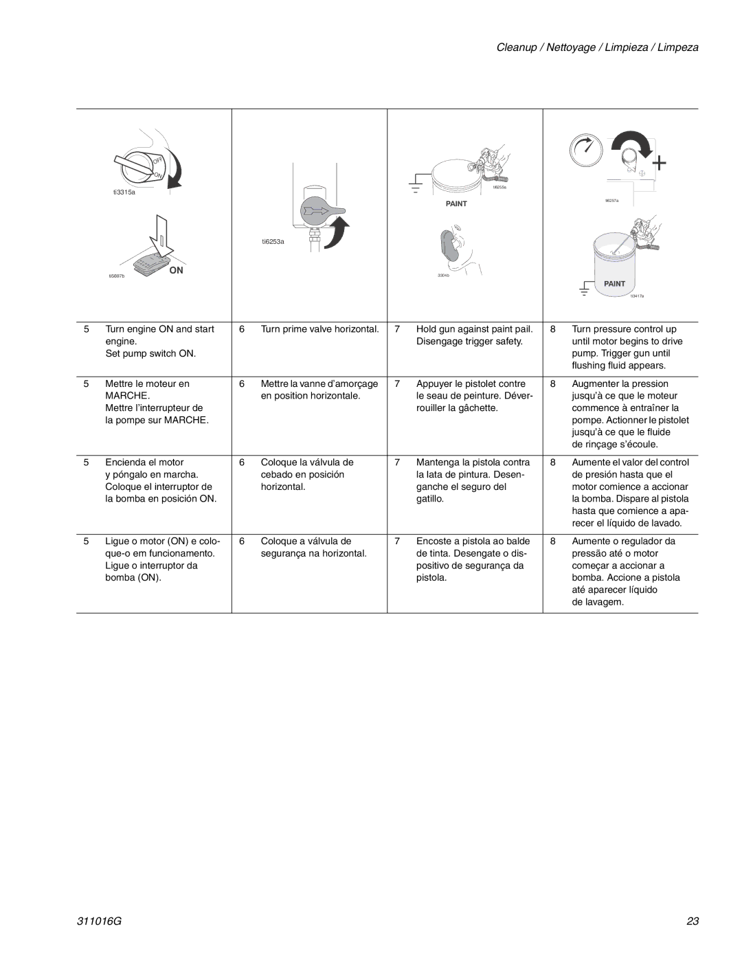 Graco 249007, 24M609 important safety instructions Marche 