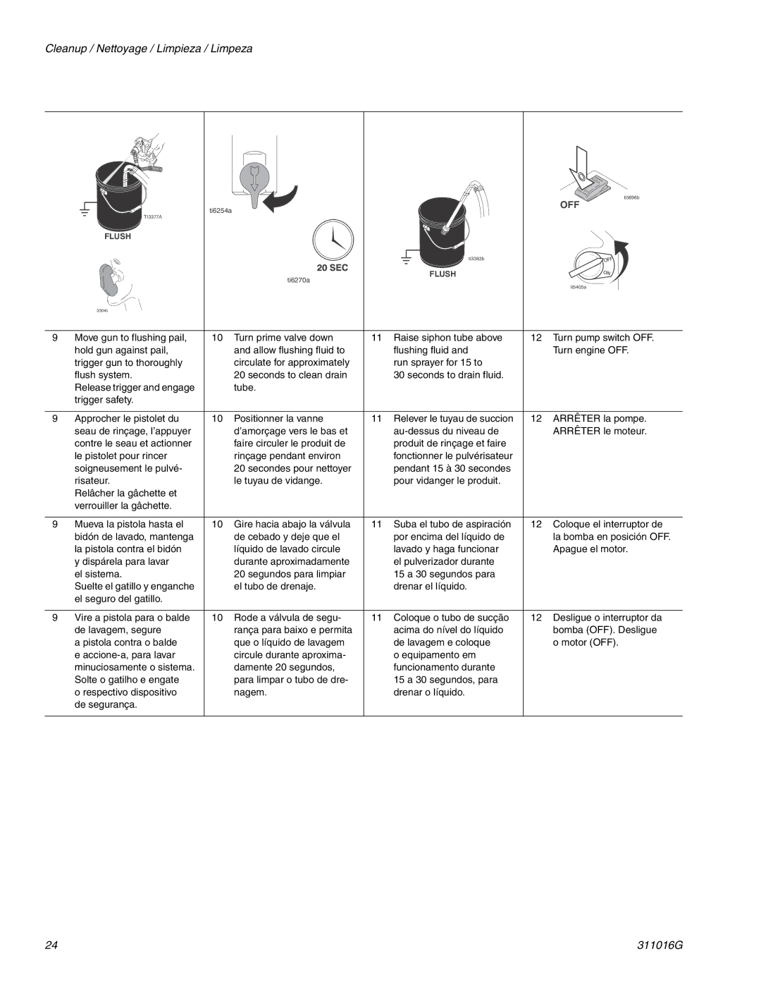 Graco 24M609, 249007 important safety instructions Ti6270a 