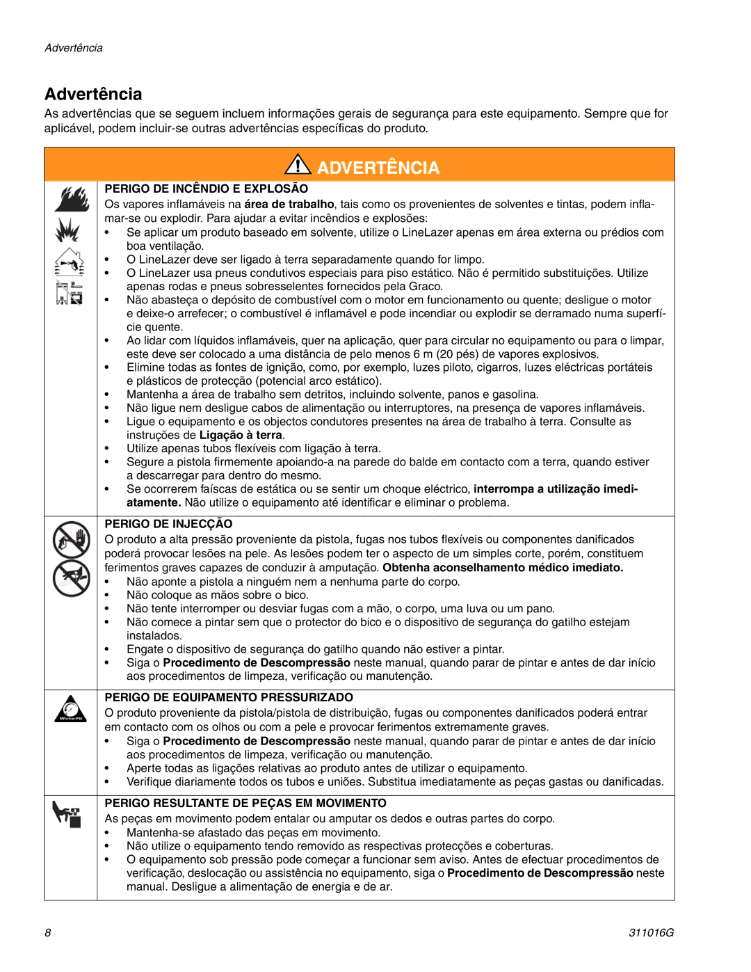 Graco 24M609, 249007 Perigo DE Incêndio E Explosão, Perigo DE Injecção, Perigo DE Equipamento Pressurizado 