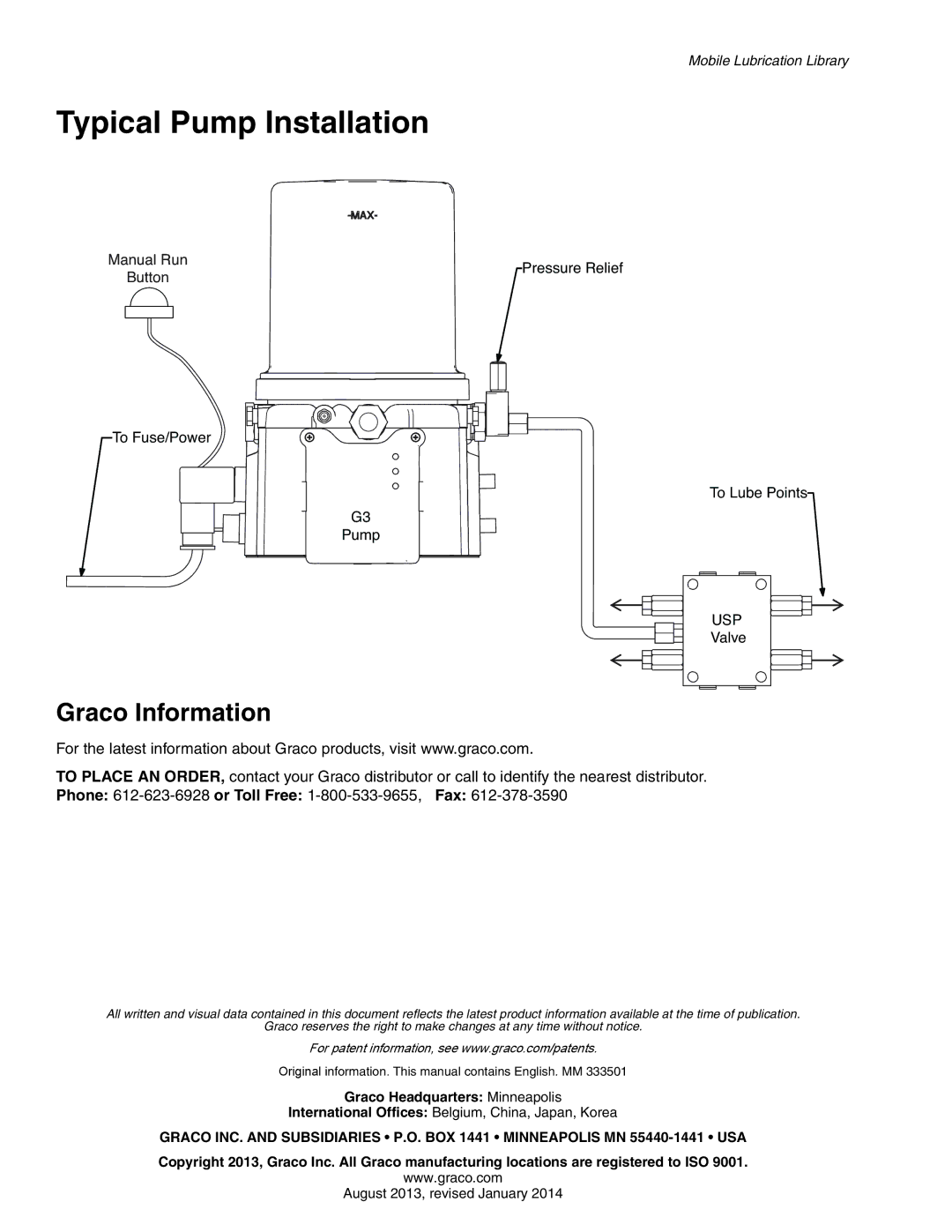 Graco 24N815 manual Typical Pump Installation, Graco Information 