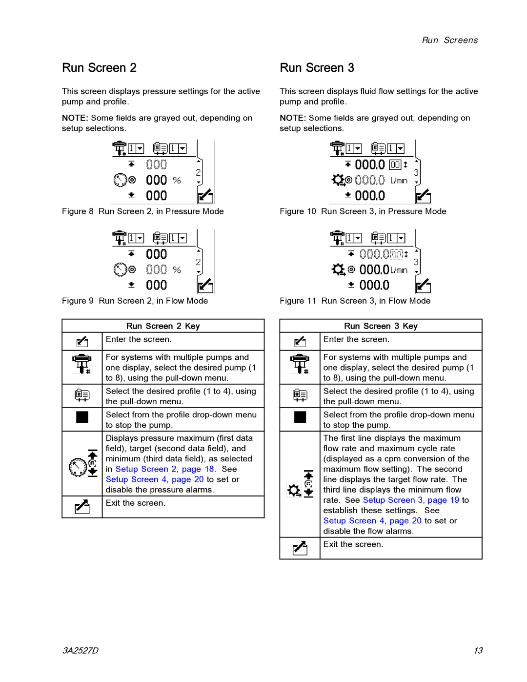 Graco 24P822 important safety instructions Run Screen 2 Key, Run Screen 3 Key 