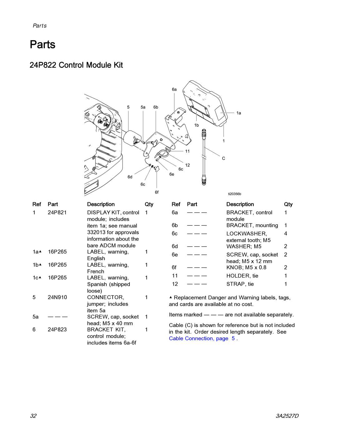 Graco important safety instructions Parts, 24P822 Control Module Kit, Part Description 