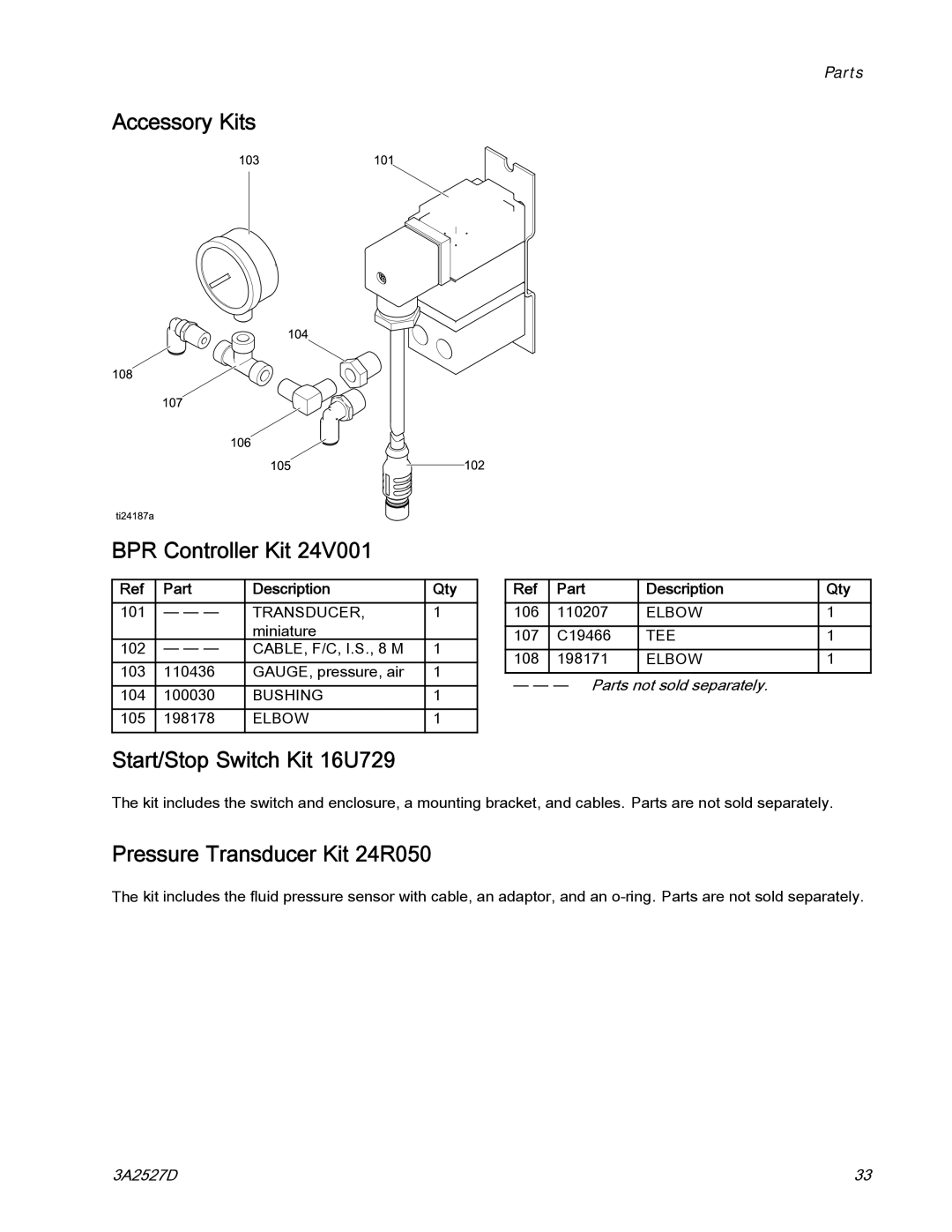 Graco 24P822 Accessory Kits BPR Controller Kit, Start/Stop Switch Kit 16U729, Pressure Transducer Kit 24R050 