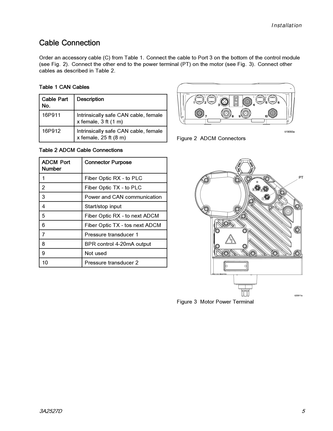 Graco 24P822 important safety instructions Cable Connection, Can Cables Cable Part Description 