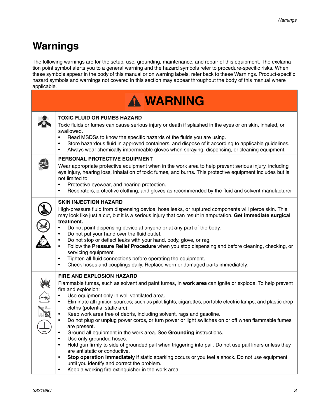 Graco 24R021 important safety instructions Toxic Fluid or Fumes Hazard 