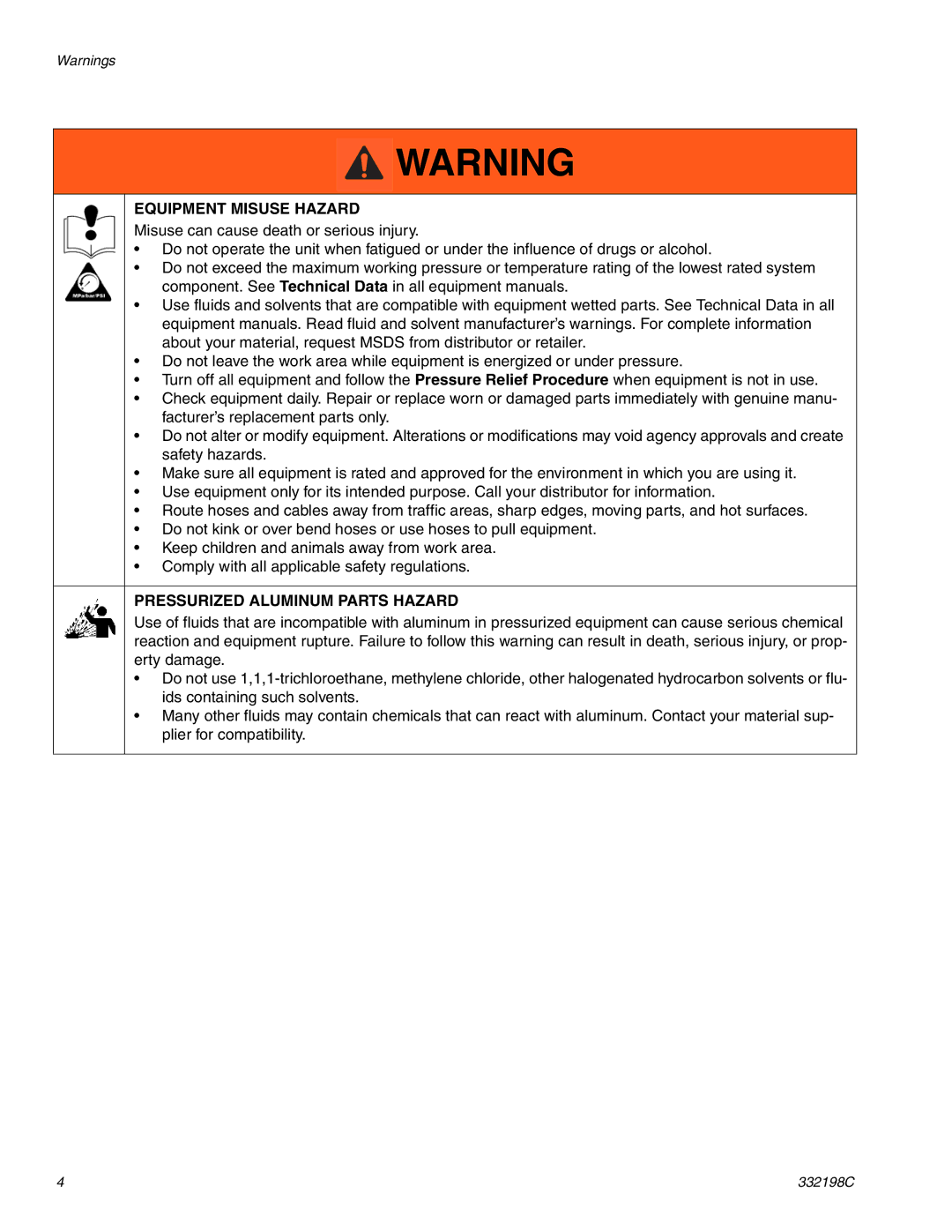 Graco 24R021 important safety instructions Equipment Misuse Hazard 