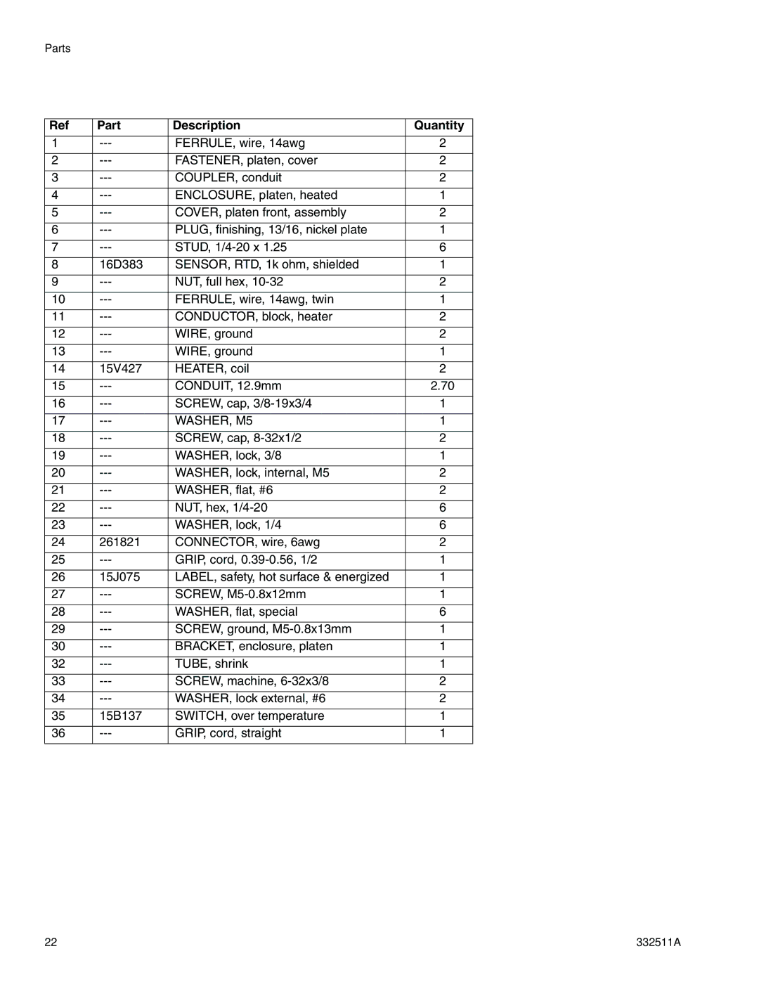 Graco 24R200 operation manual Part Description Quantity 