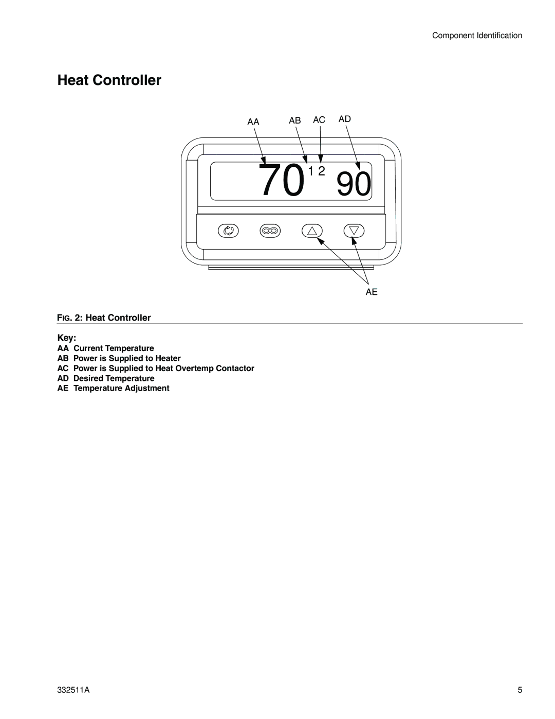 Graco 24R200 operation manual Heat Controller, 70 1 2 