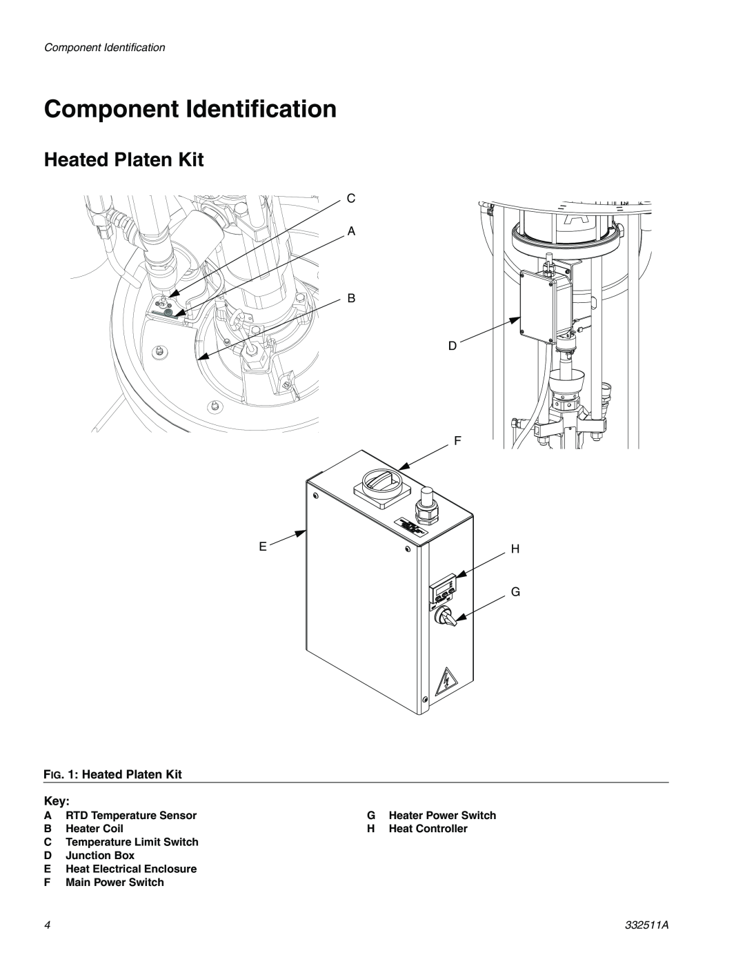 Graco 24R200 operation manual Component Identification, Heated Platen Kit Key 
