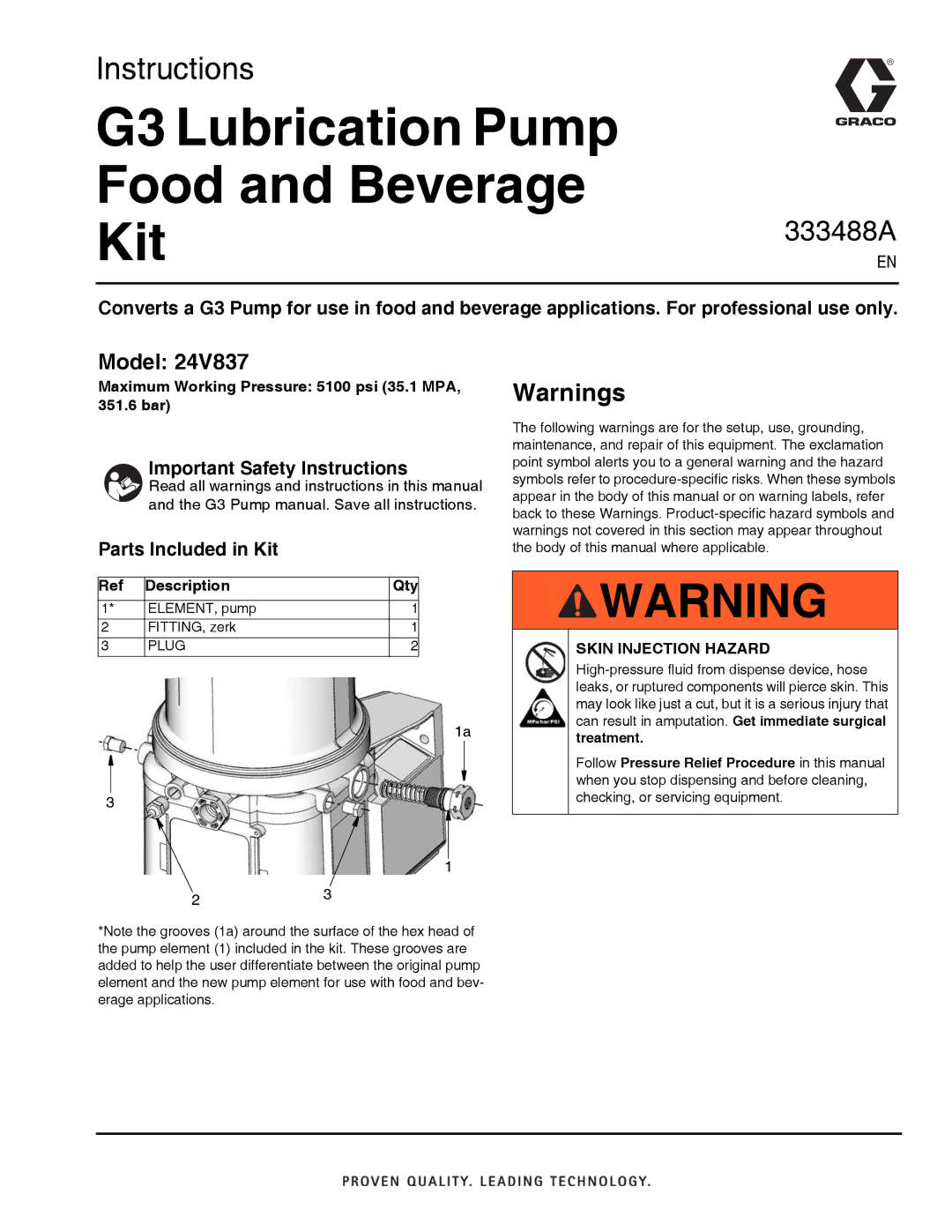 Graco 24V837 important safety instructions Important Safety Instructions, Parts Included in Kit 