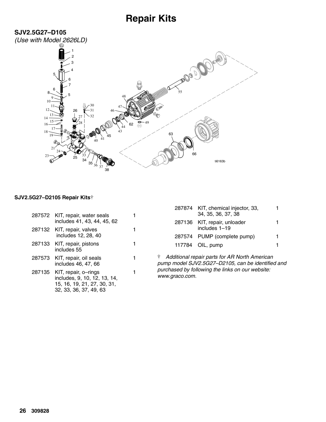 Graco 246601, 2525LD, 2626LD, 249065 important safety instructions SJV2.5G27-D105, SJV2.5G27-D2105 Repair Kits 