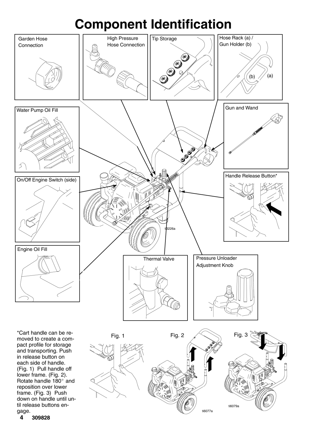 Graco 2525LD, 2626LD, 246601, 249065 important safety instructions Component Identification 