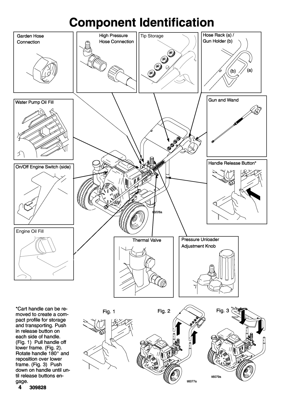 Graco 2525LD, 2626LD, 246601, 249065 important safety instructions Component Identification 