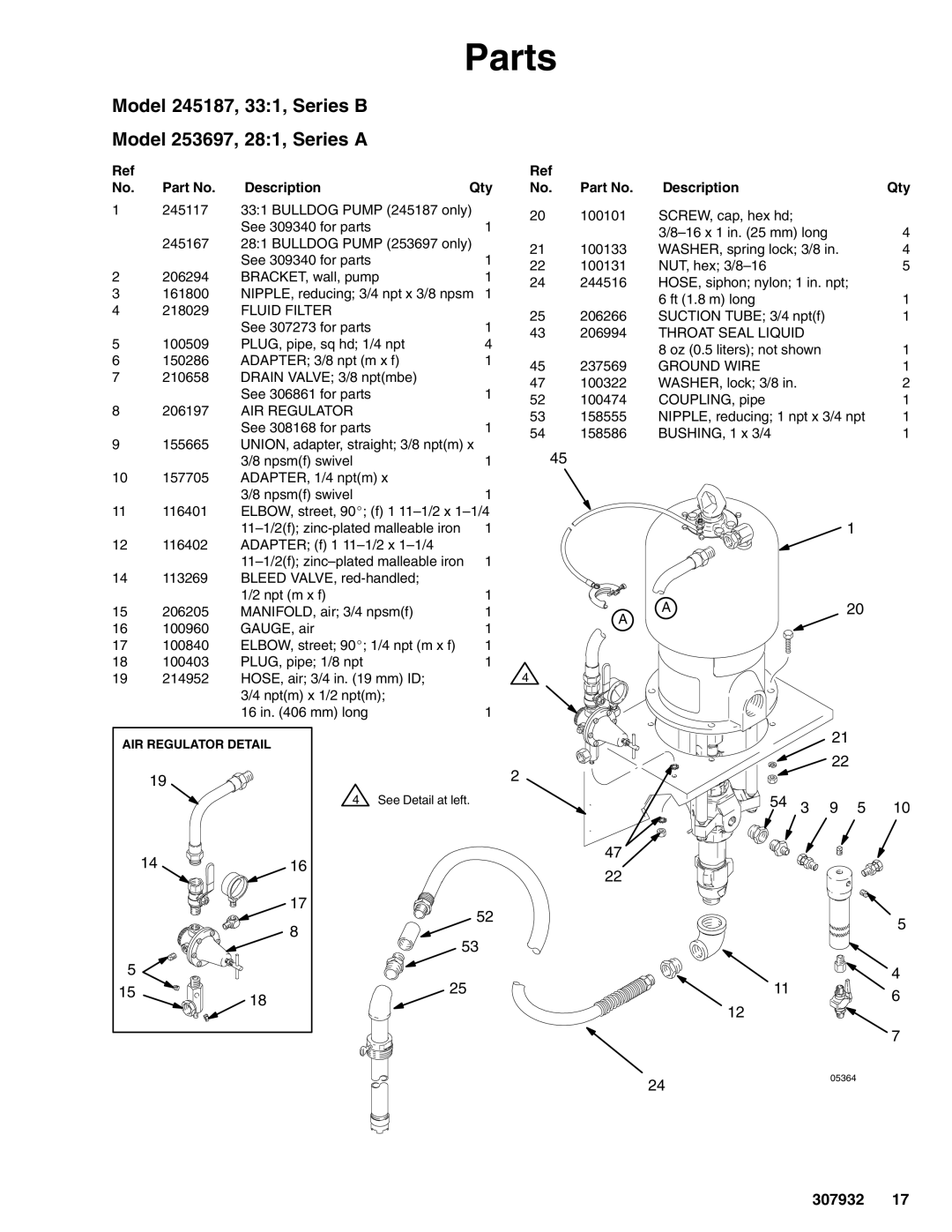 Graco 245186, 307932R, 245185 important safety instructions Parts, Model 245187, 331, Series B Model 253697, 281, Series a 