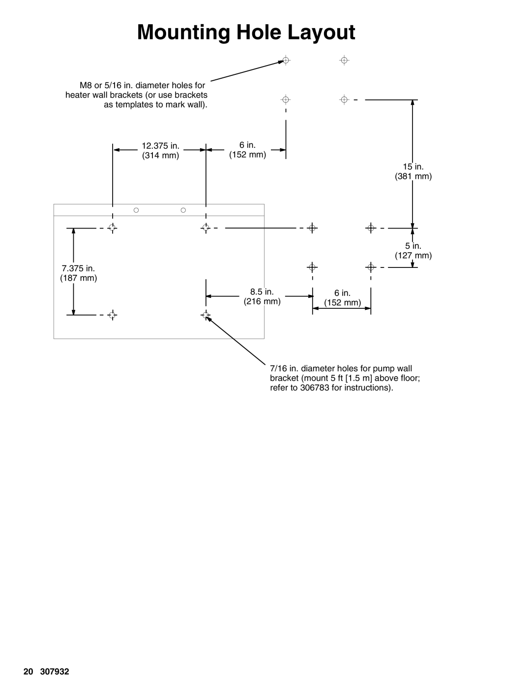 Graco 253697, 307932R, 245186, 245187, 245185 important safety instructions Mounting Hole Layout 