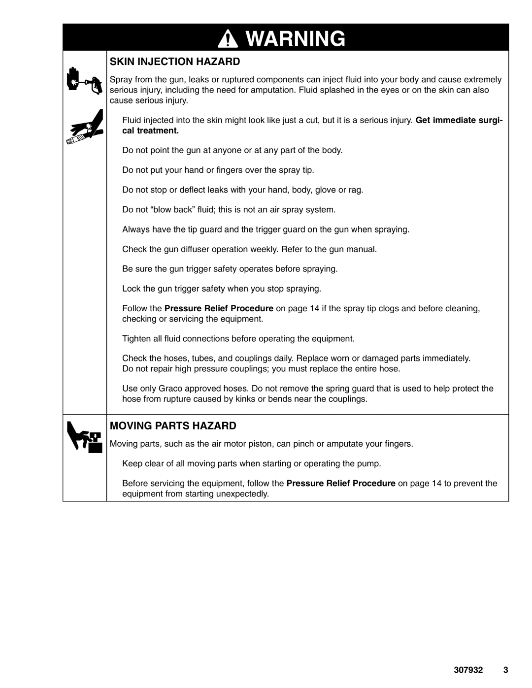 Graco 245187, 253697, 307932R, 245186, 245185 important safety instructions Skin Injection Hazard, Cal treatment 