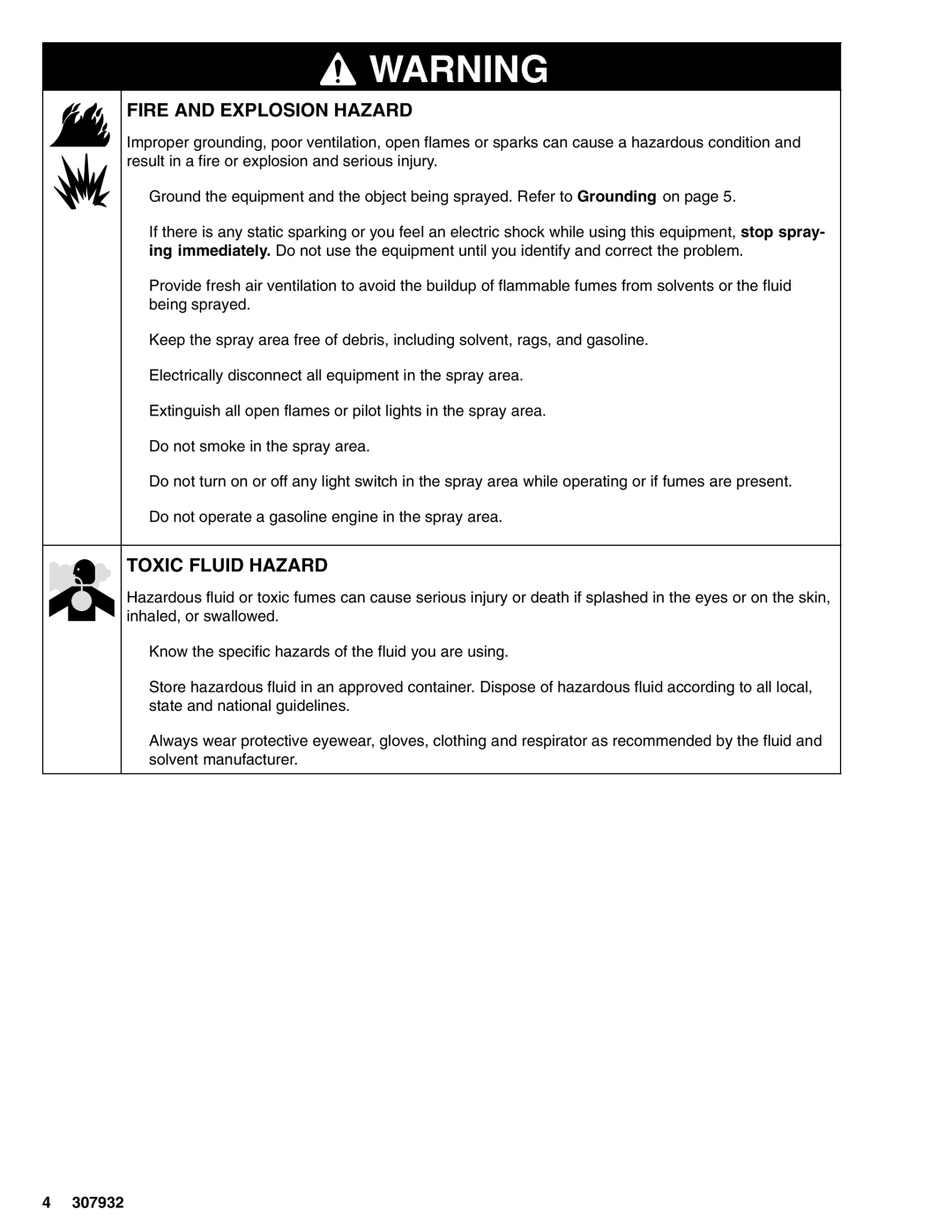 Graco 245185, 253697, 307932R, 245186, 245187 important safety instructions Fire and Explosion Hazard 