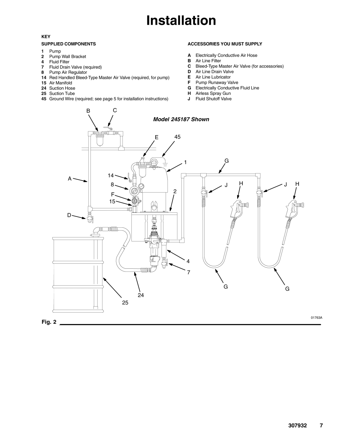 Graco 245186, 253697, 307932R, 245187, 245185 important safety instructions KEY Supplied Components 