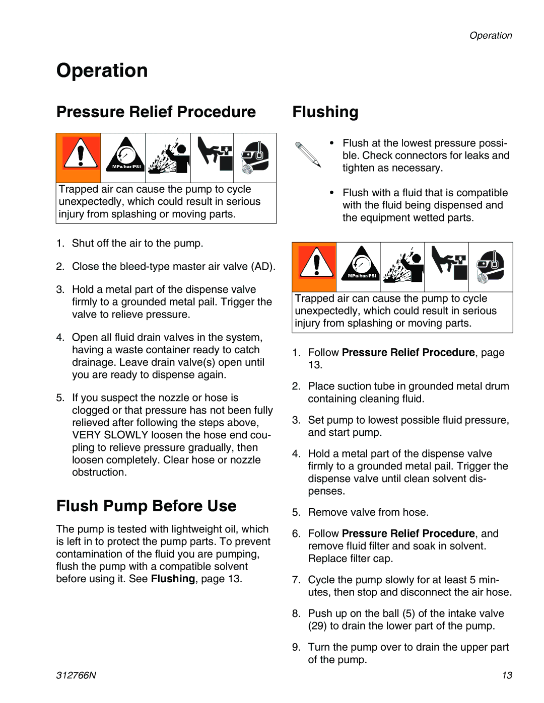 Graco 256200 important safety instructions Operation, Pressure Relief Procedure, Flush Pump Before Use 