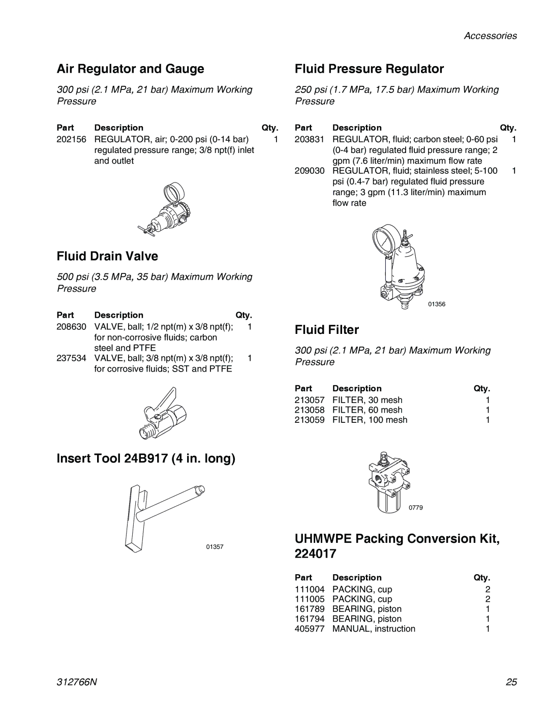 Graco 256200 important safety instructions Air Regulator and Gauge 