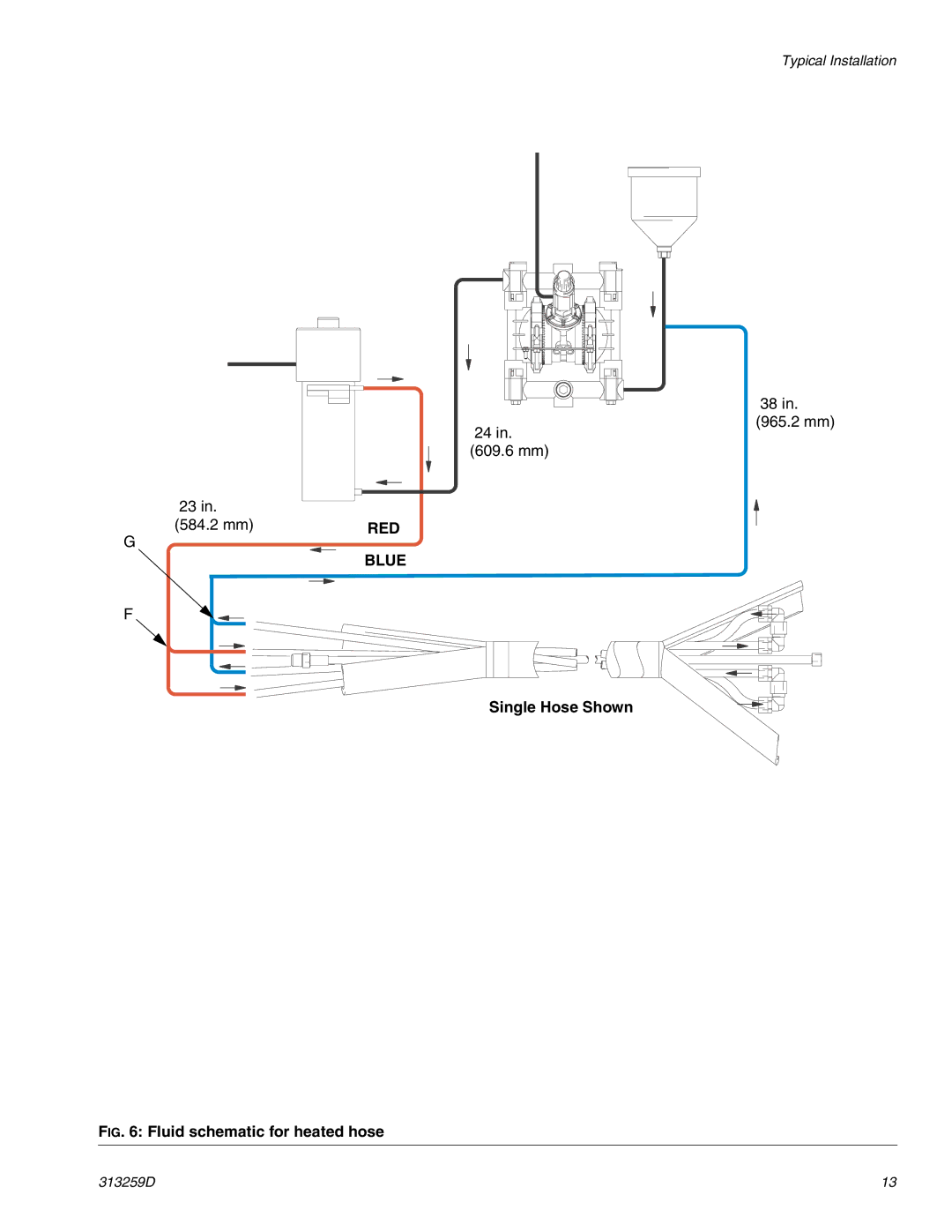 Graco 24M224(HP), 256273(HM) important safety instructions Single Hose Shown, Fluid schematic for heated hose 