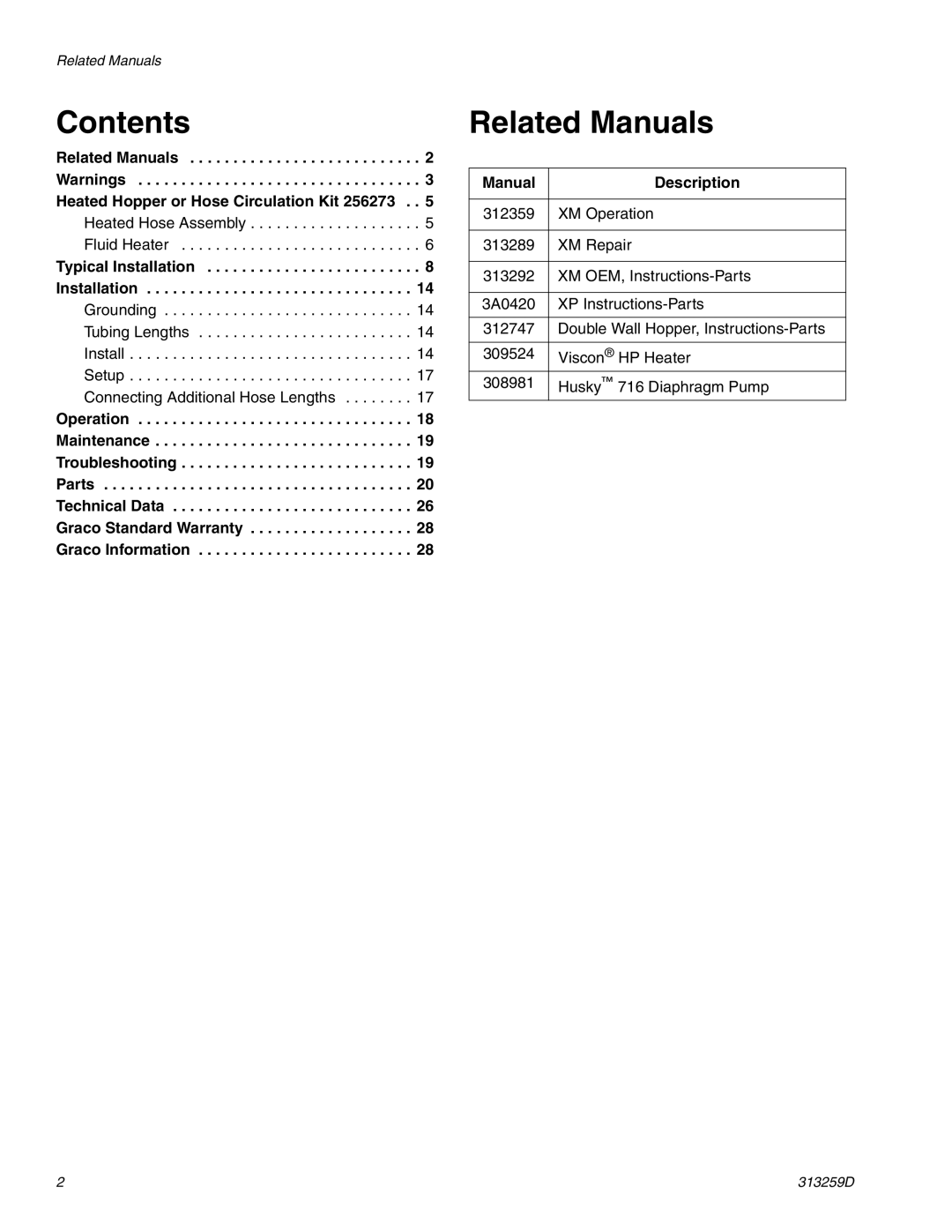 Graco 256273(HM), 24M224(HP) important safety instructions Contents, Related Manuals 