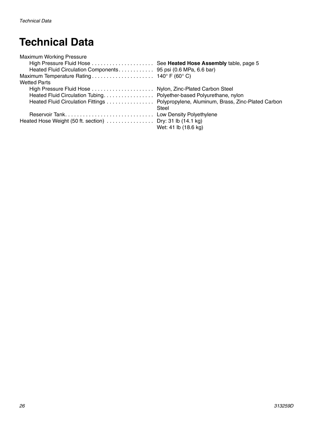 Graco 256273(HM), 24M224(HP) important safety instructions Technical Data 