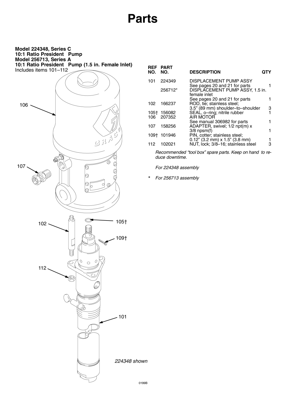 Graco 223540, 256713, 256714, 224348 important safety instructions Parts, 106 107 