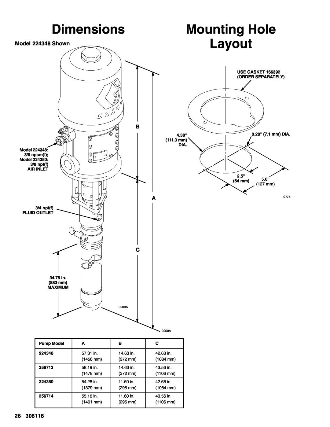 Graco 223540, 256713, 256714 important safety instructions Dimensions, Mounting Hole, Layout, Model 224348 Shown 