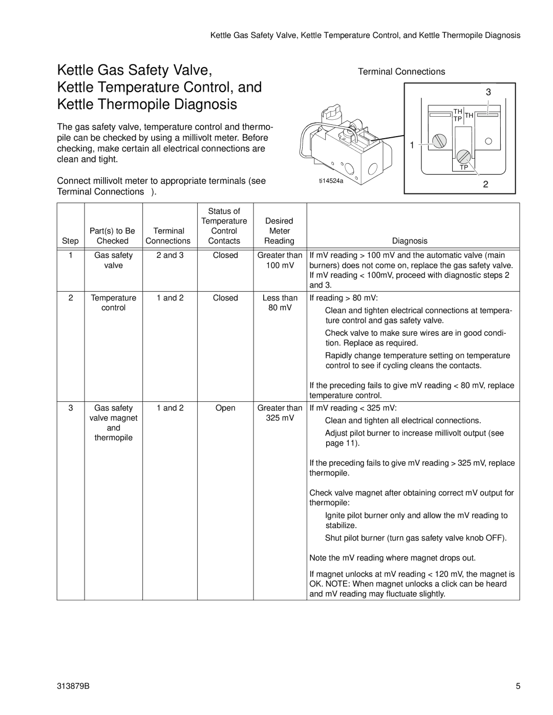 Graco 257500, 258699 important safety instructions Terminal Connections, Connections Contacts Reading Diagnosis 