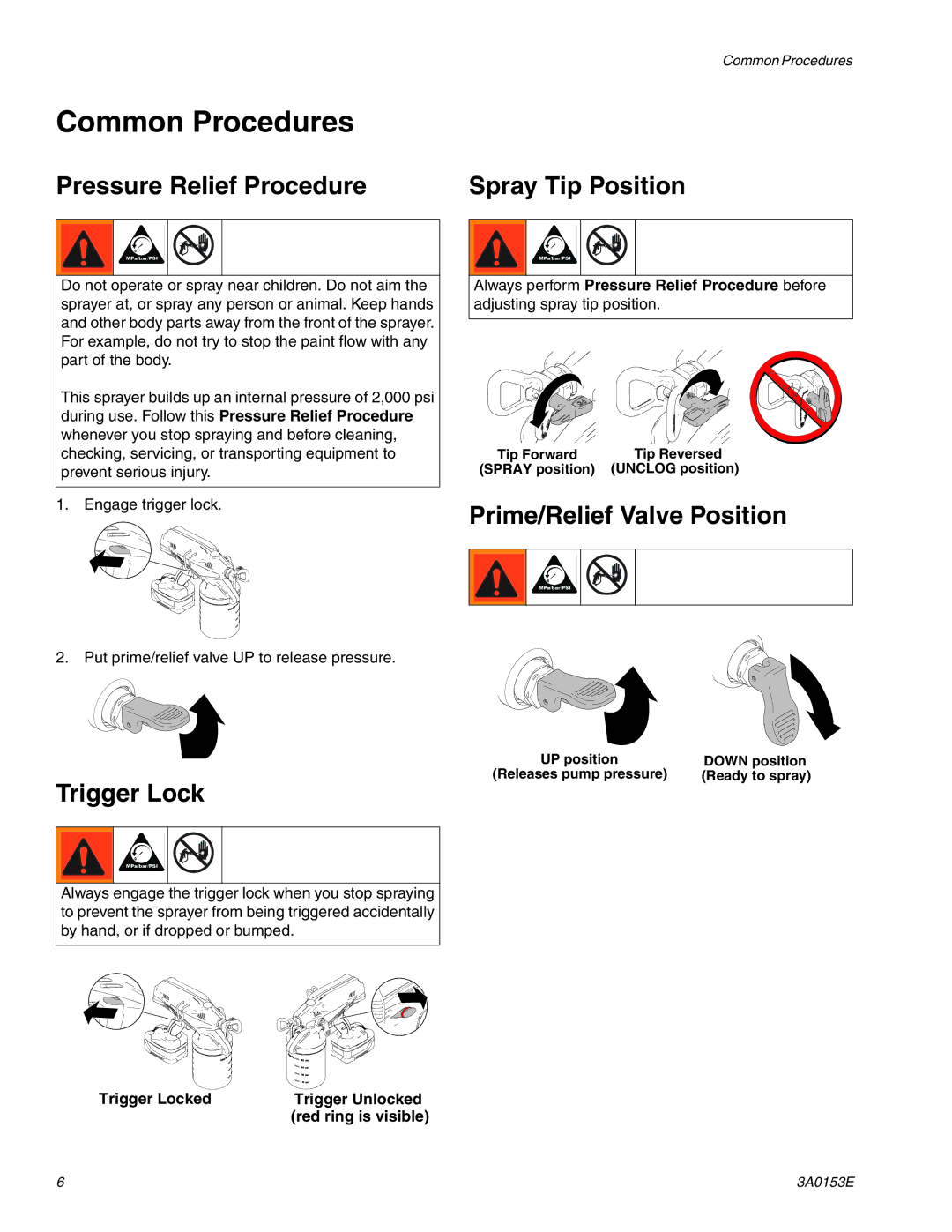 Graco 258865, 258859 important safety instructions Pressure Relief Procedure, Trigger Lock, Prime/Relief Valve Position 