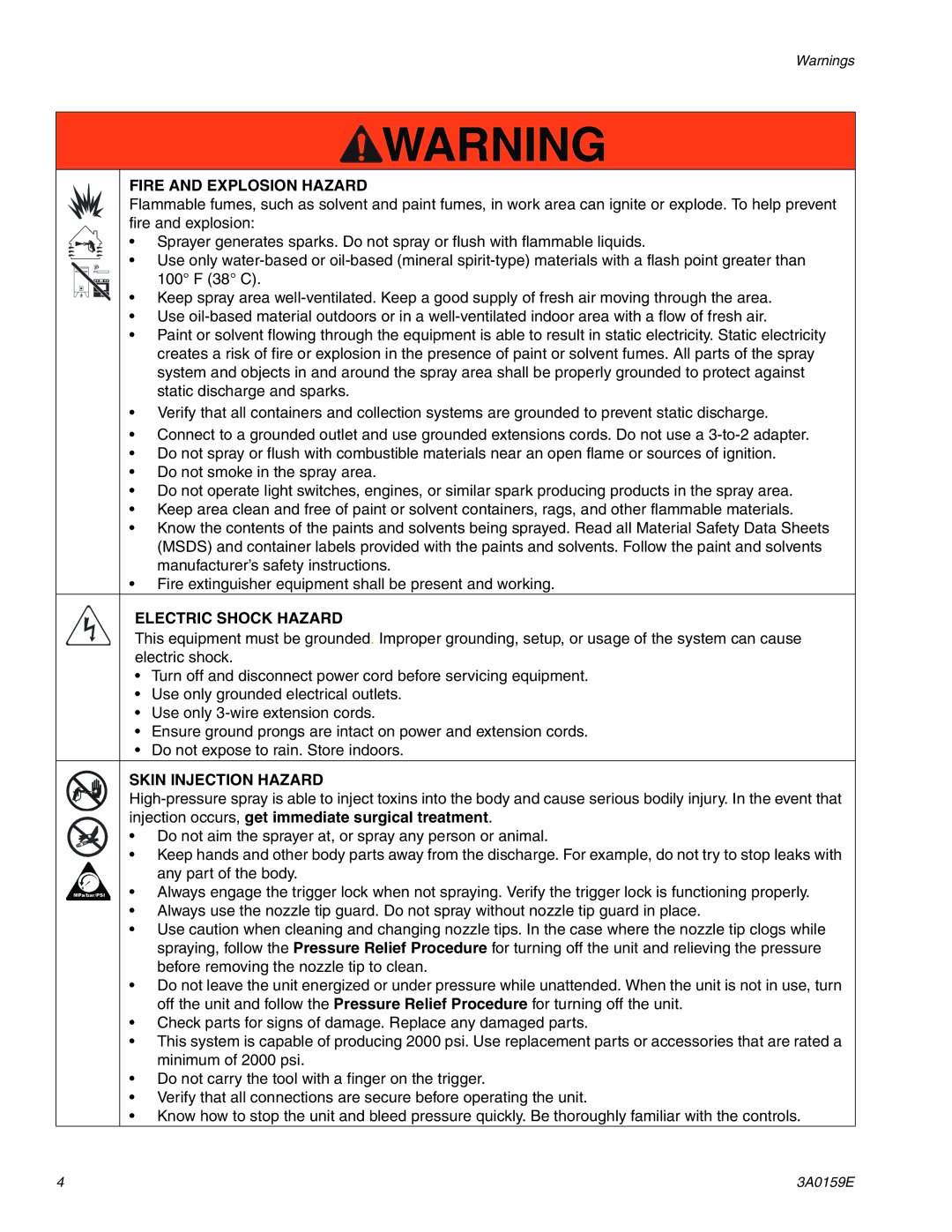 Graco 258870, 258875, 258866. 258863. 3A0159E important safety instructions Fire and Explosion Hazard 