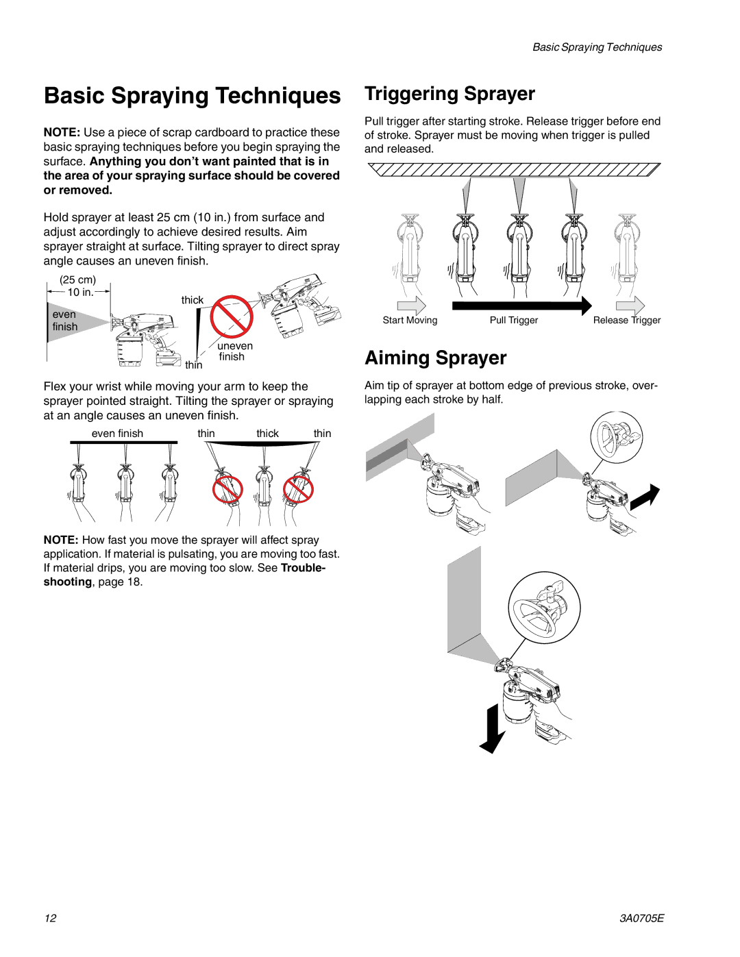 Graco 258880, 258864 important safety instructions Triggering Sprayer, Aiming Sprayer 