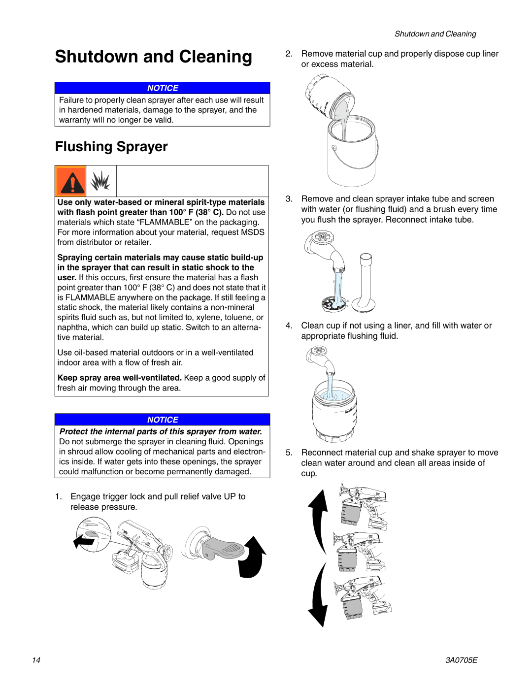 Graco 258880, 258864 important safety instructions Shutdown and Cleaning, Flushing Sprayer 